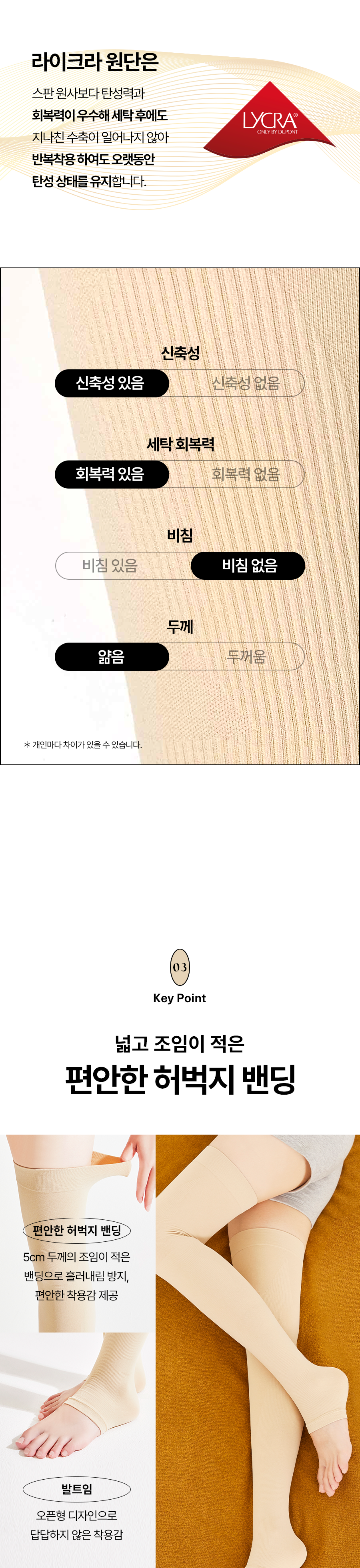상품상세 안내