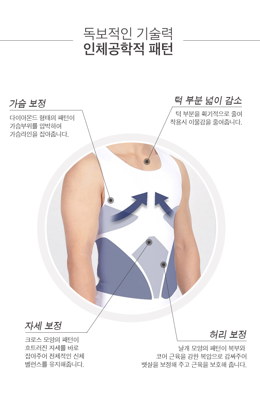상품상세 안내
